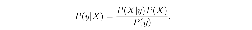 Bayes Theorem